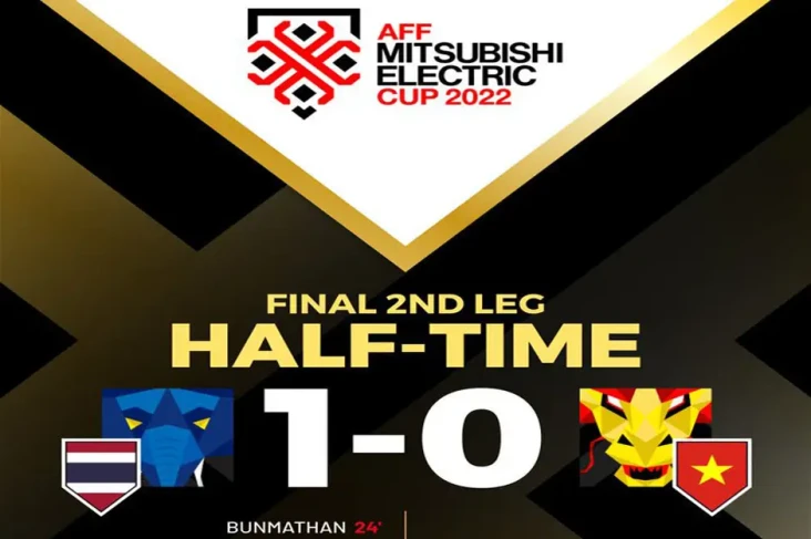 Hasil Thailand vs Vietnam...