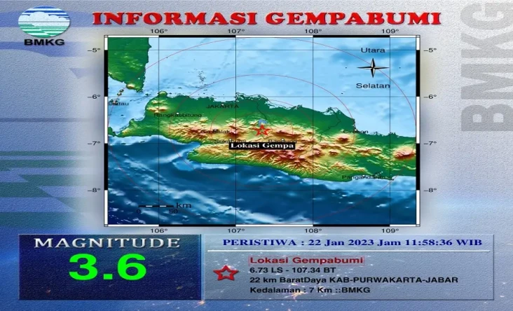 Gempa Tektonik M3,6,...