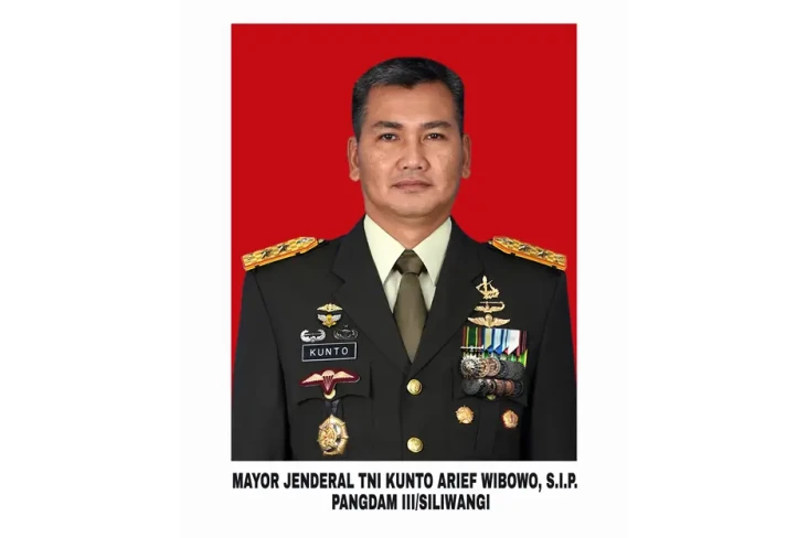 Prioritas Kodam III...