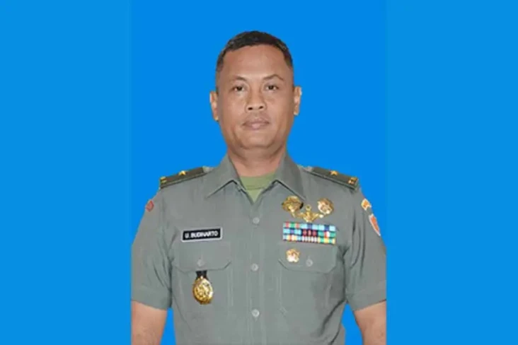 6 Panglima Kodam dengan...