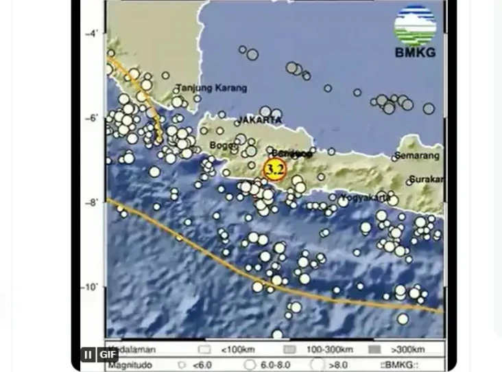 Bandung Diguncang Gempa...
