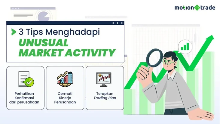 Tips MotionTrade: 3...
