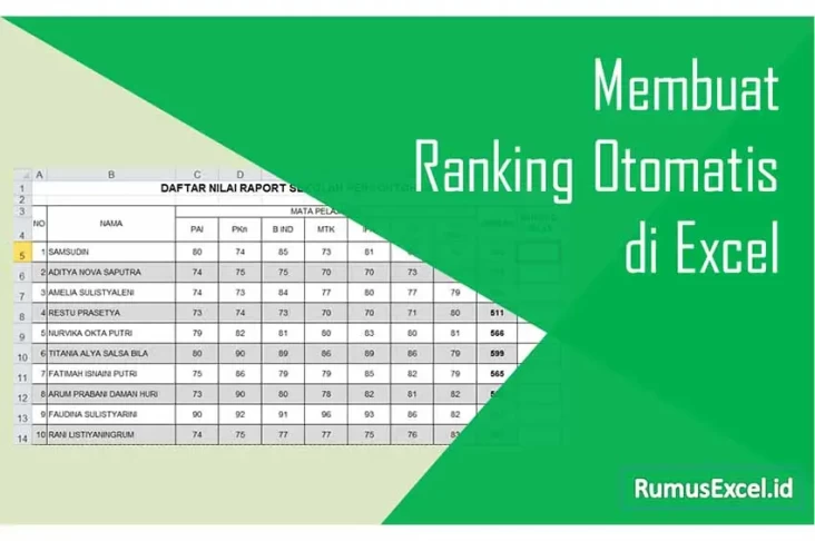 Cara Membuat Rumus Ranking...