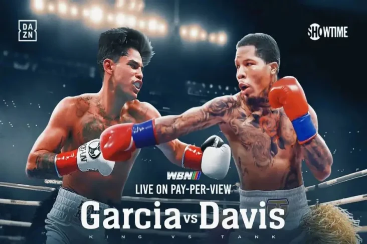 Ryan Garcia vs Gervonta...