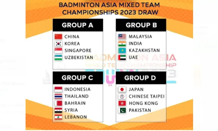 Hasil Drawing Kejuaraan...