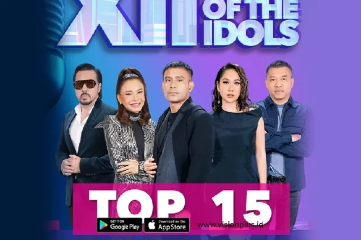 Simak Hasil Indonesian...