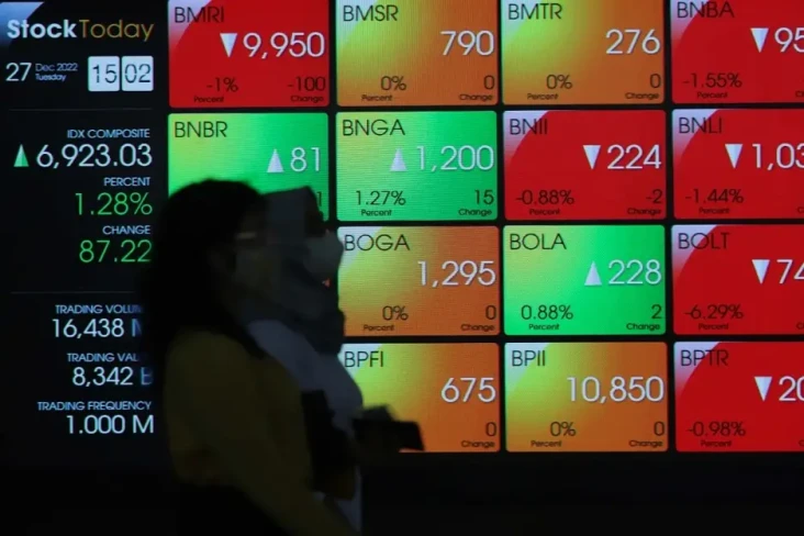 IHSG Hari Ini Akan Bermain...