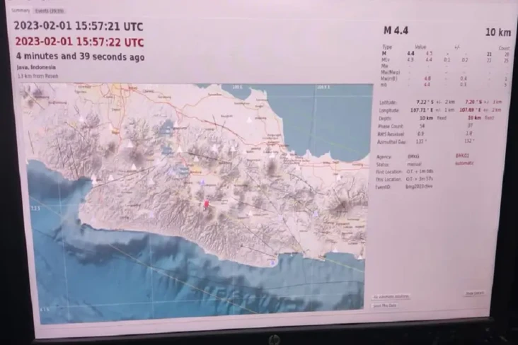 Gempa Garut Berkekuatan...