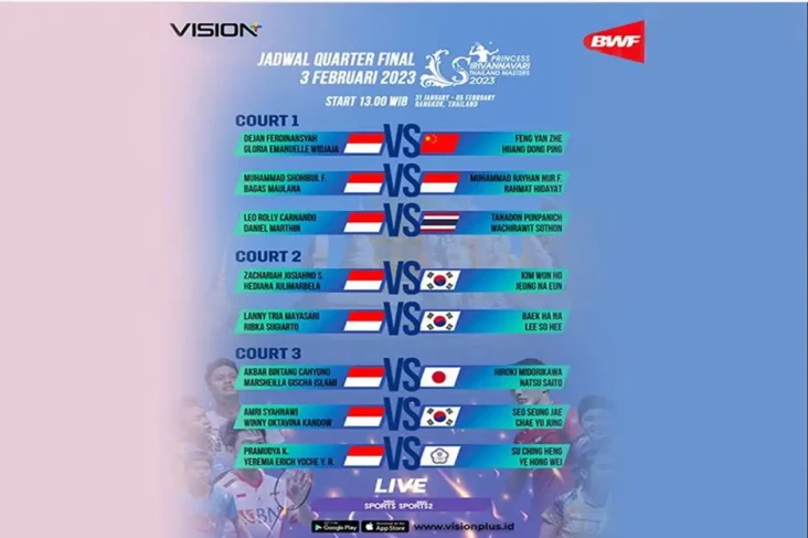 LIVE di Vision+, Perempat...