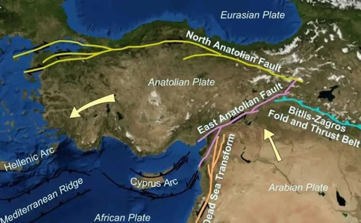 Gempa Turki, Ini Penjelasan...
