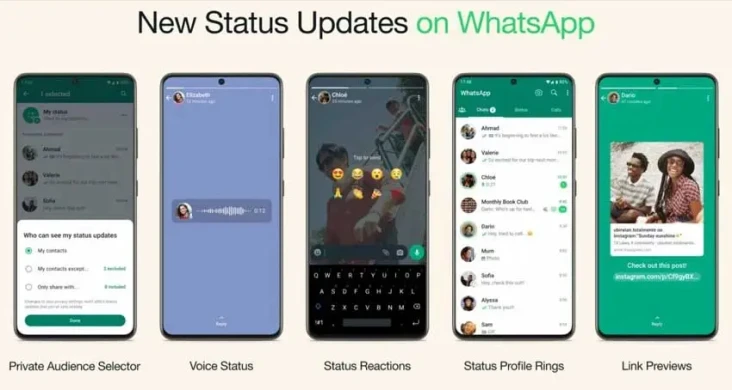 Pengguna WhatsApp Bisa...
