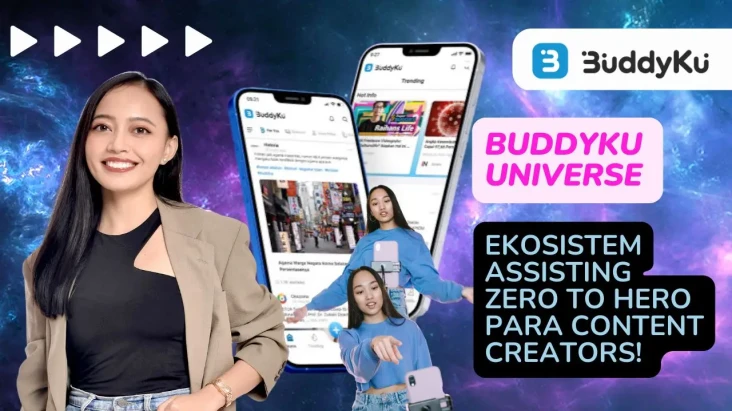 BuddyKu Universe, Ekosistem...