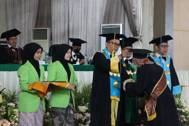 UIN Walisongo Lepas...
