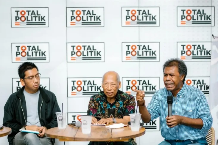 Indeks Persepsi Korupsi...