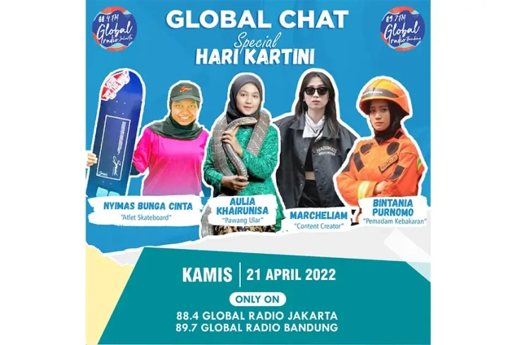 Globalkustik PETJAH...