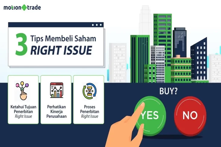 MotionTrade Beri 3 Tips...