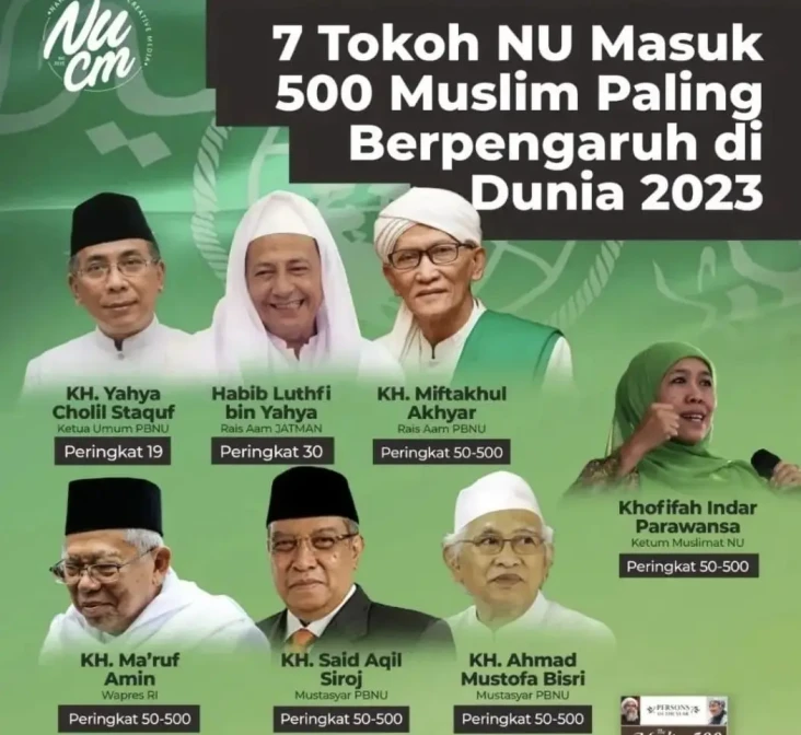 Kembali Masuk Daftar...