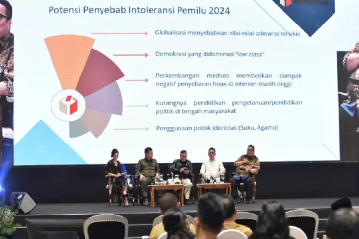 Ketua Bawaslu Ungkap...