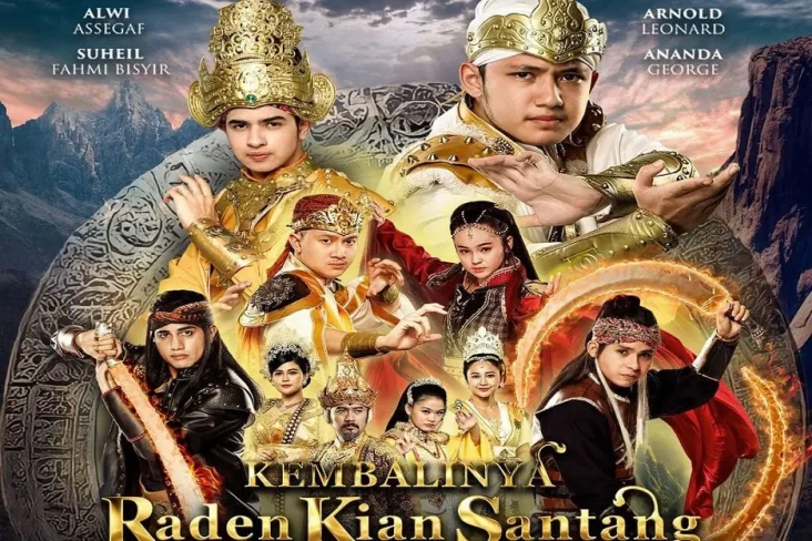 Kembalinya Raden Kian...