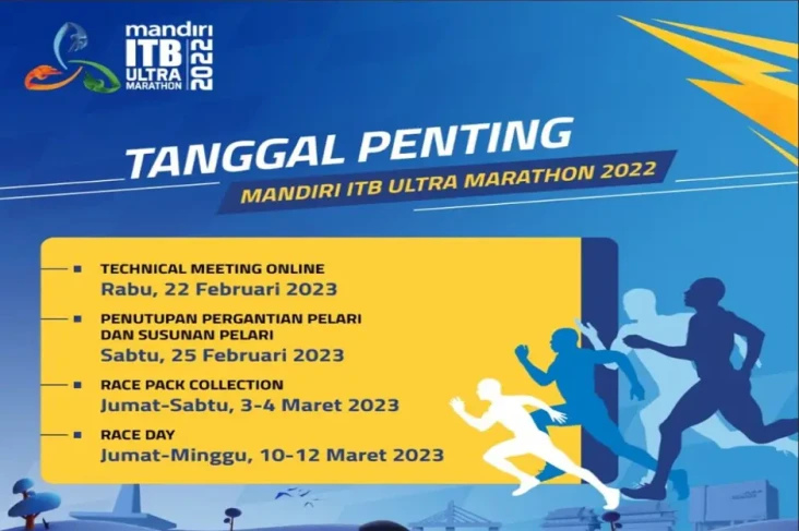 Mandiri ITB Ultra Marathon...