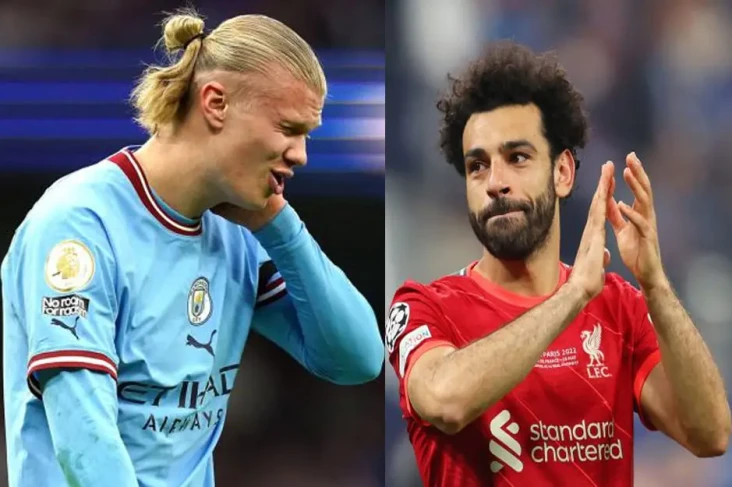 Daftar Top Skor Liga...