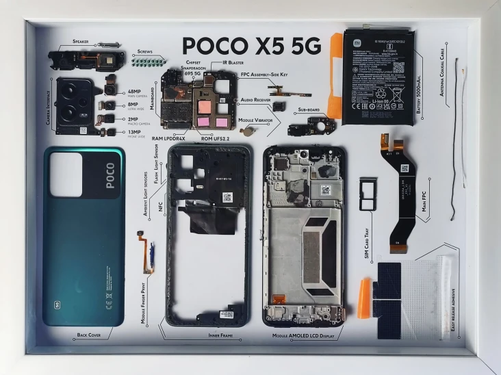 Jeroan Poco X5 5G Dipreteli,...