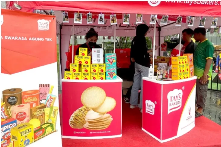 Riset Pasar TAYS: Orang...
