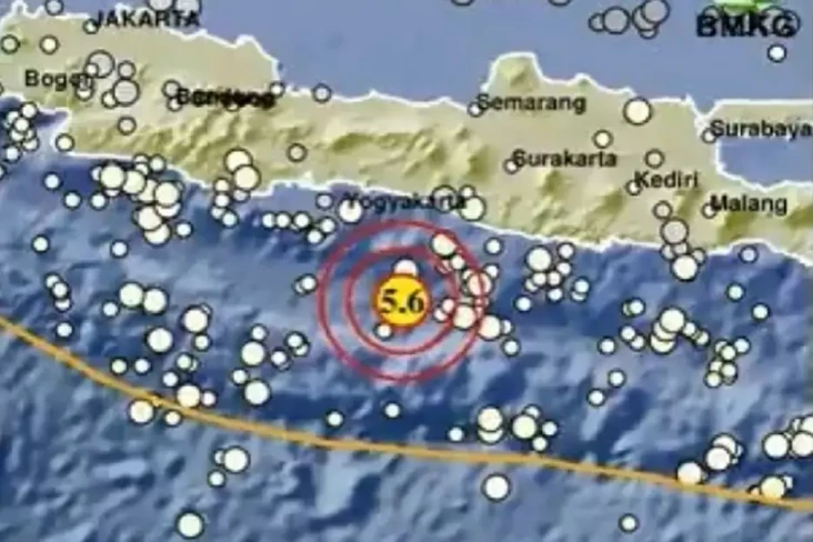 Gempa Bumi Yogyakarta...