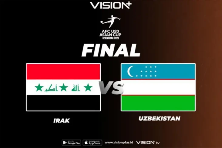 Final AFC U-20 Asian...