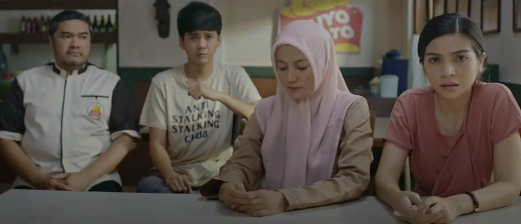 CERMIN: Masih Adakah...