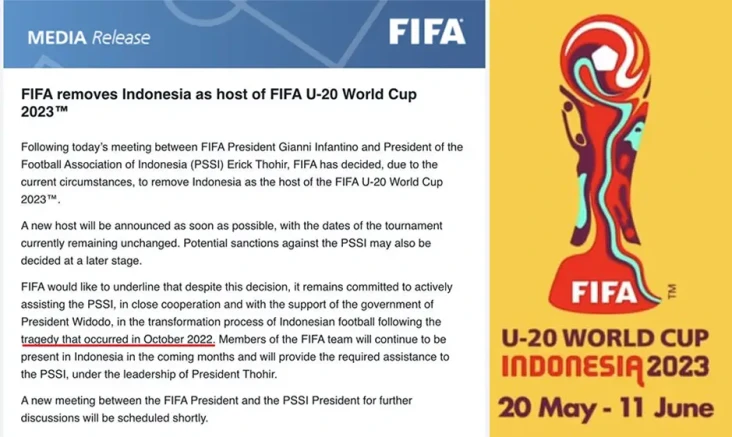 Pernyataan Lengkap FIFA...