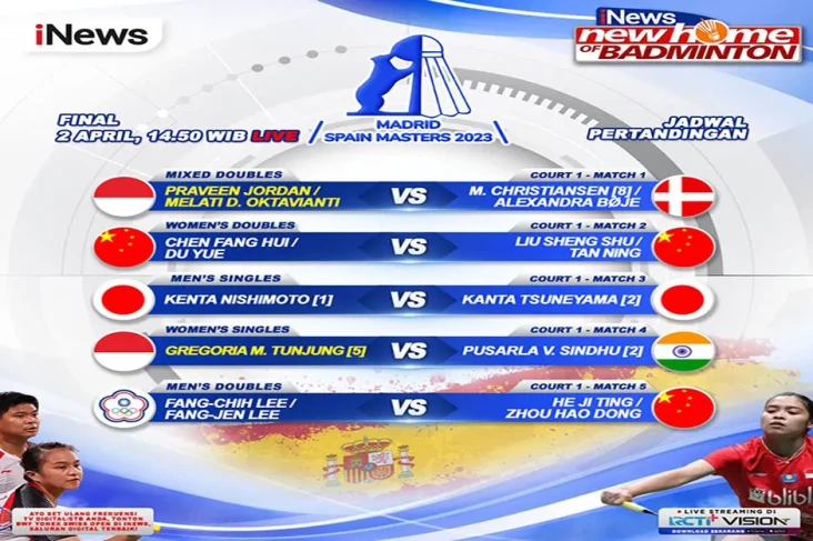 LIVE di iNews Final...