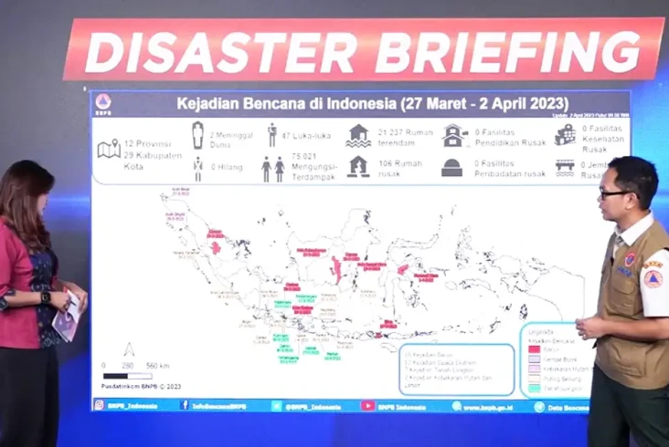 BNPB: 32 Bencana Terjadi...