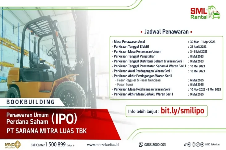 PT Sarana Mitra Luas...