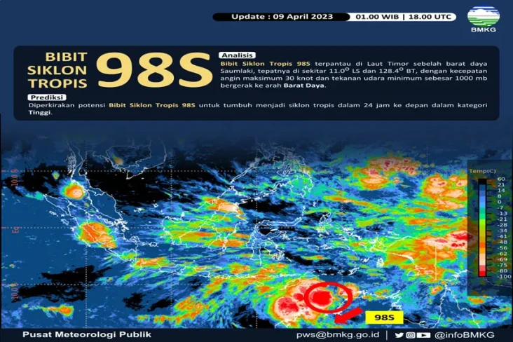 BMKG Ungkap Potensi...