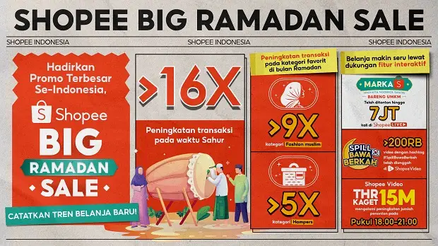 Tren Belanja Shopee...
