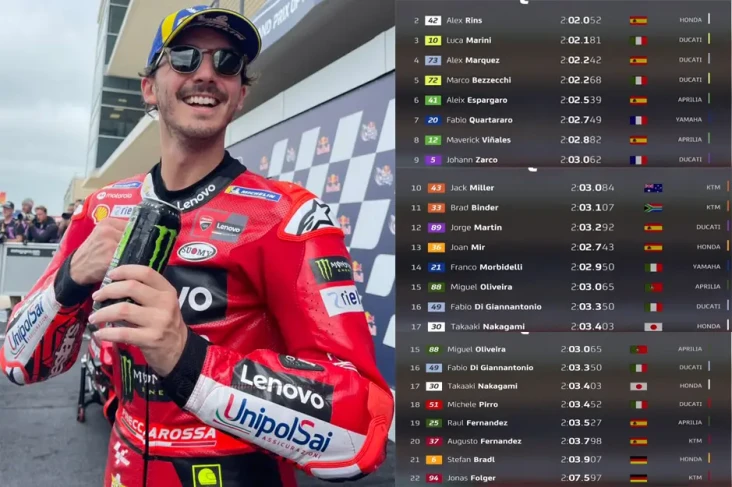 Hasil Kualifikasi MotoGP...
