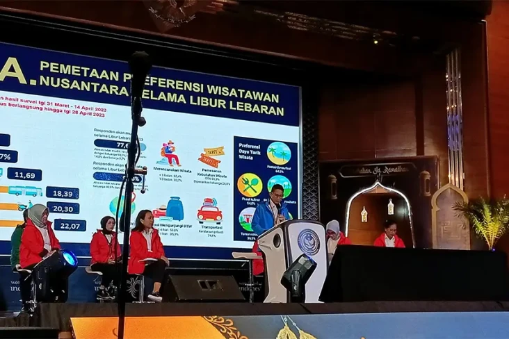 Sandiaga Uno Proyeksikan...