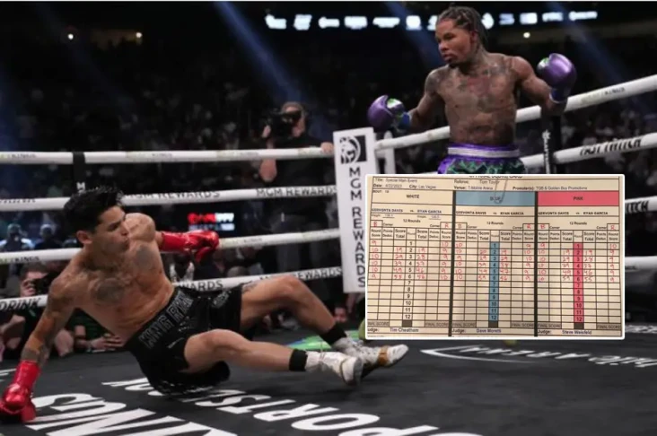 Kartu Skor Gervonta...