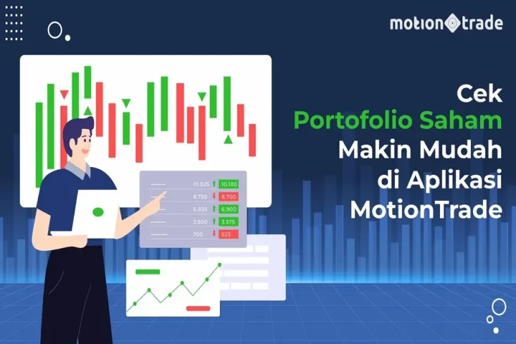 Tips MotionTrade: Cek...