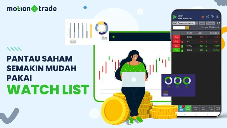 Tips MotionTrade: Pantau...