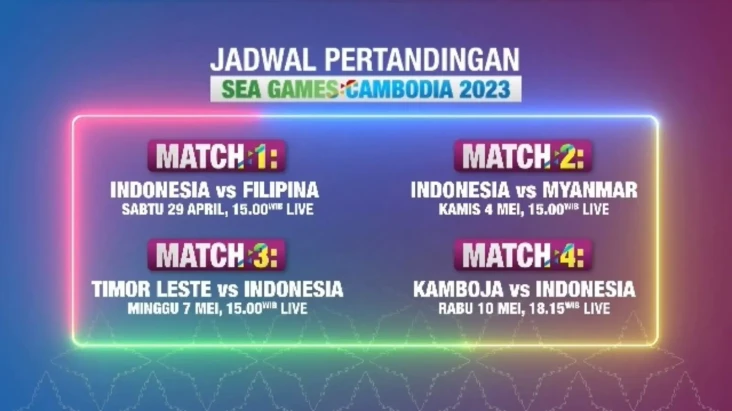 Jadwal Lengkap Timnas...