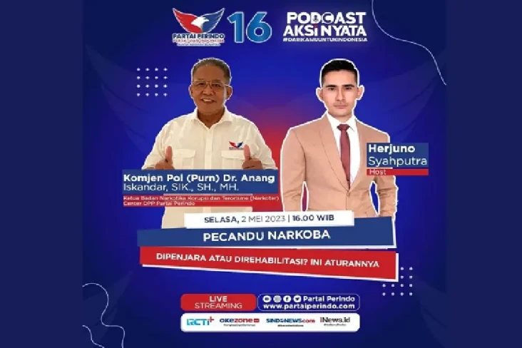 Podcast Aksi Nyata Hari...