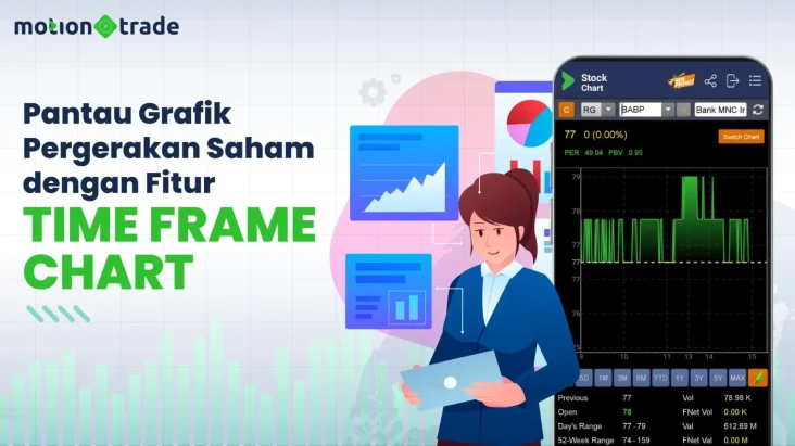 Tips MotionTrade: Pantau...
