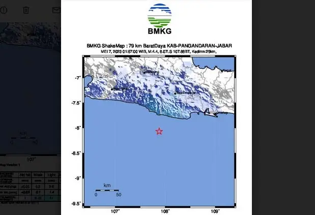 Gempa M4,4 di Pangandaran...