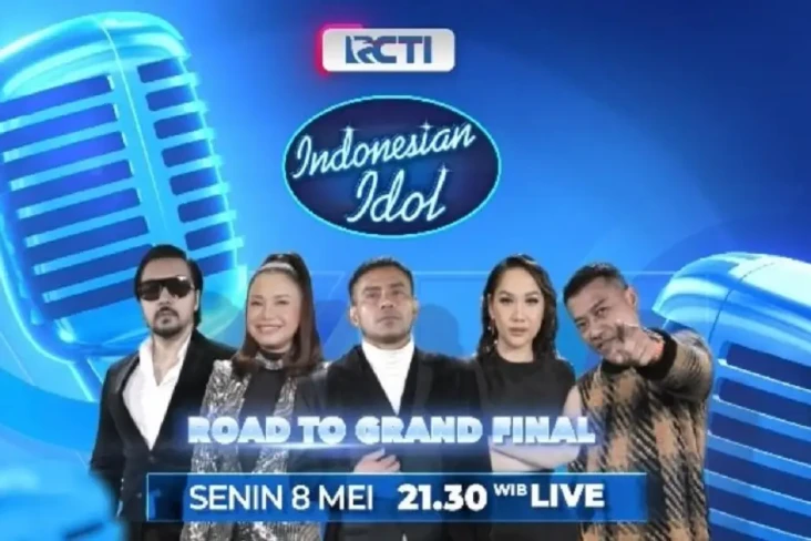 Road To Grand Final...