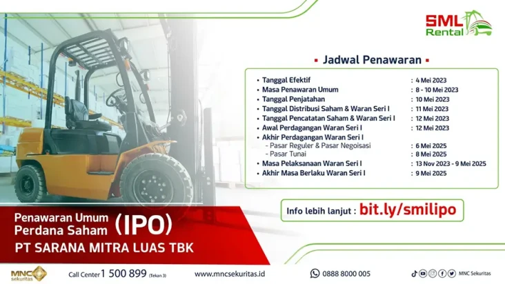 Perusahaan Rental Forklift...