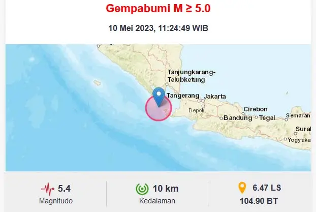 Gempa Banten M5,4 Getarannya...