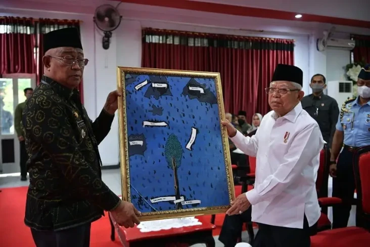 Program Tekad Dukung...