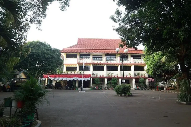 Nama Wilayah di Jakarta...
